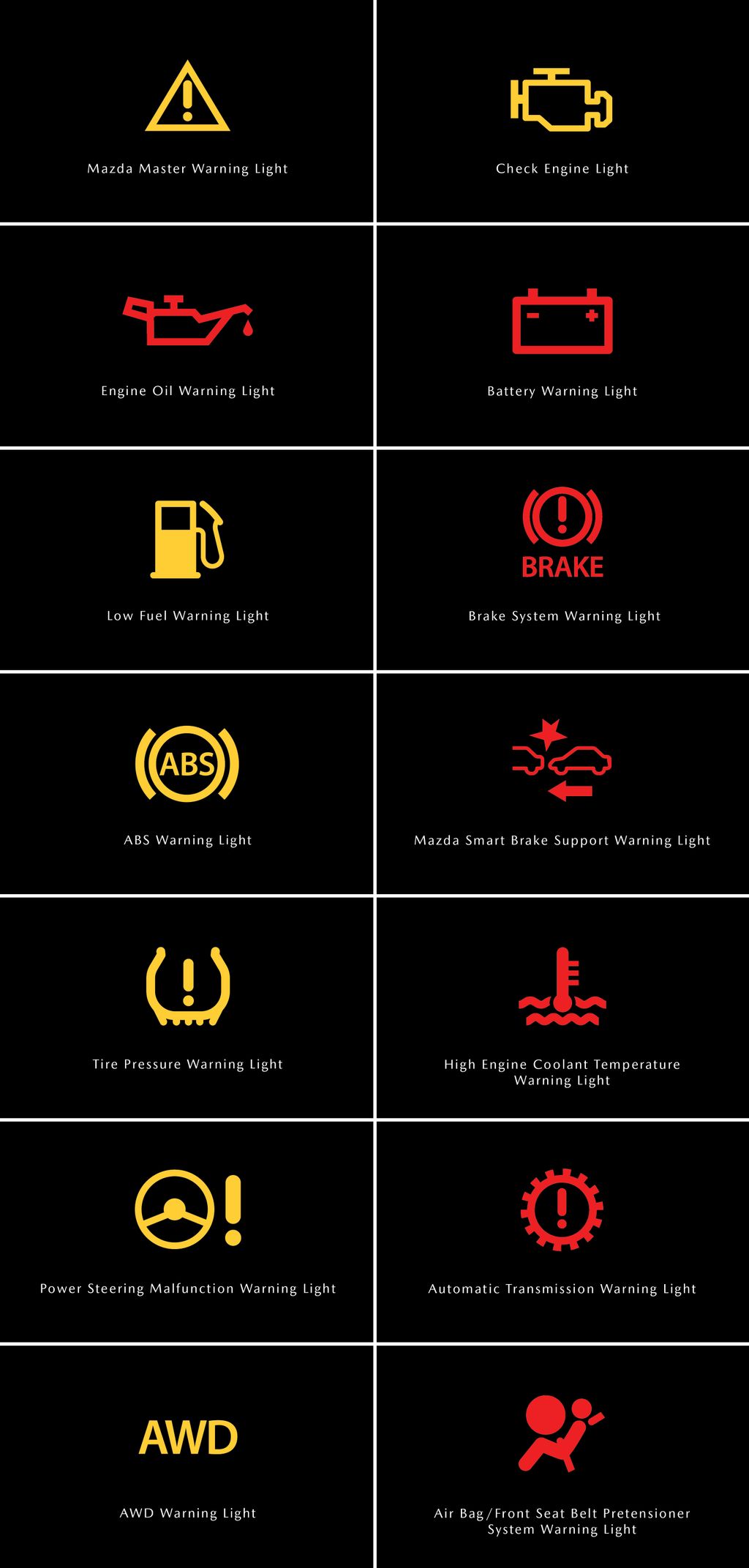 What Does It Mean When Your Transmission Light Comes On?