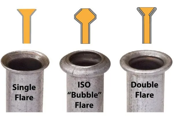 Single Flare Vs Double Flare Vs Bubble Flare Brake Lines
