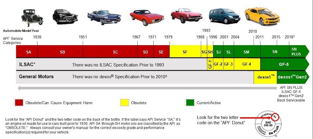 What Is API Service Rating? Understanding and Evaluating API Performance