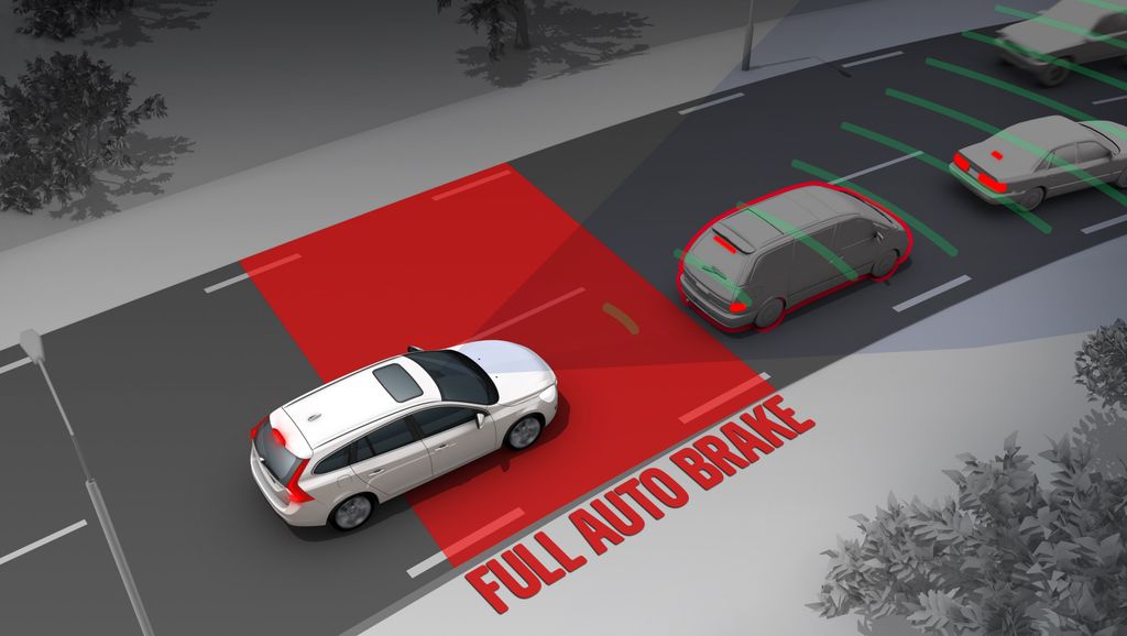 Autonomous Emergency Braking (AEB) Technology (Automatic Collision Avoidance)