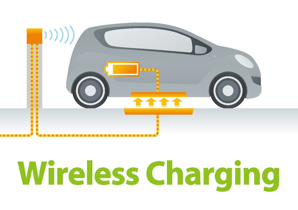 Wireless EV Charging: The Future of Convenient Electric Vehicle Fueling