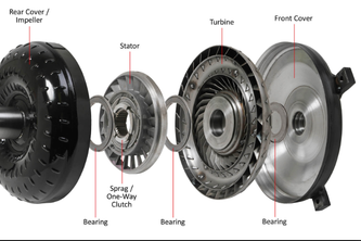 Torque Converter Noise at Idle: Diagnosing and Fixing Rattling Sounds