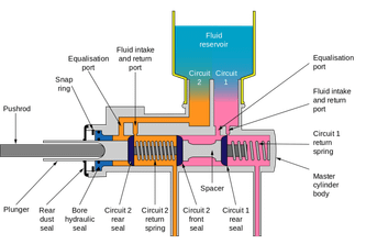Air in Master Cylinder: 10 Telltale Symptoms & How to Fix It