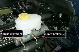 Which Port On Master Cylinder Goes To Front?