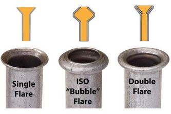 Single Flare Vs Double Flare Vs Bubble Flare Brake Lines