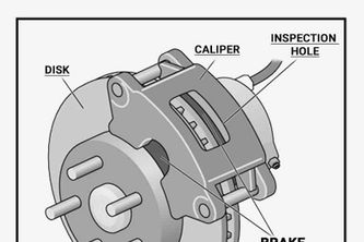 How Many Brake Pads Per Wheel?