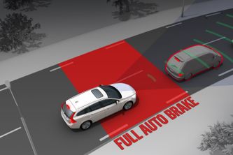 Autonomous Emergency Braking (AEB) Technology (Automatic Collision Avoidance)