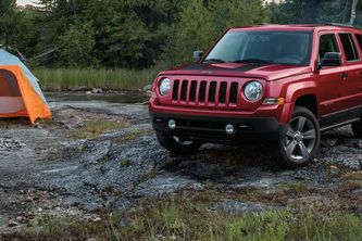 Towing Capacity for Jeep Patriot: A Comprehensive Guide