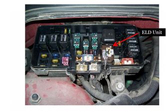 ECU Fuse: Understanding Its Function, Failure Symptoms, and Replacement Tips
