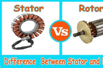 Rotor and Stator: The Dynamic Duo Powering Electric Machines