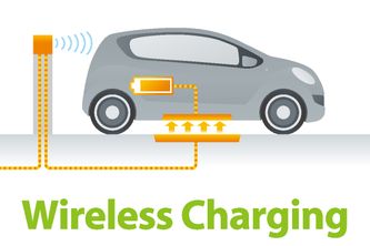 Wireless EV Charging: The Future of Convenient Electric Vehicle Fueling