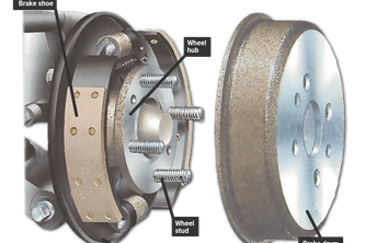 Riveted vs Bonded Brake Shoes: Pros, Cons, and Key Differences Explained