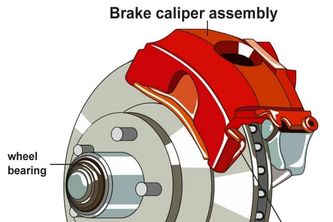 Brake Lining Material: Explore the Best Options for Safe and Reliable Braking