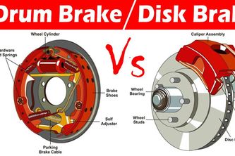 Drum Brakes vs Disc Brakes: The Ultimate Comparison