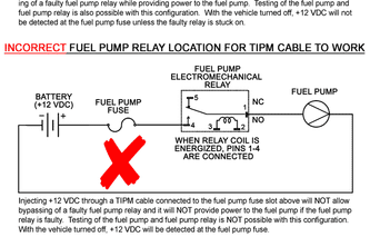 How to Test a Fuel Pump Relay Without a Multimeter