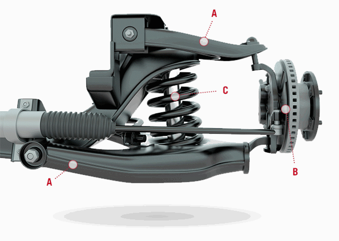 How Long Can You Drive With Bad Control Arm Bushings