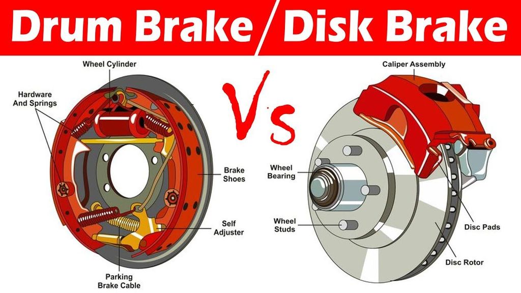 Drum Brakes vs Disc Brakes: The Ultimate Comparison